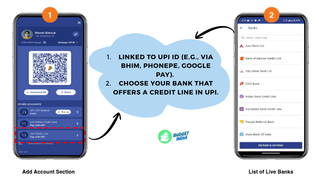 1-How Does the UPI Credit Line Work