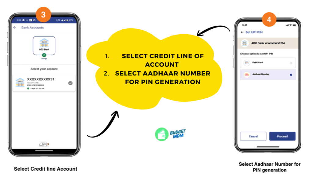 2-How Does the UPI Credit Line Work