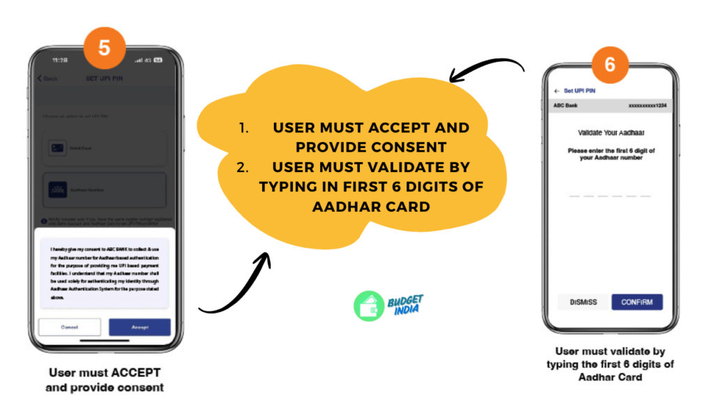 3-How Does the UPI Credit Line Work